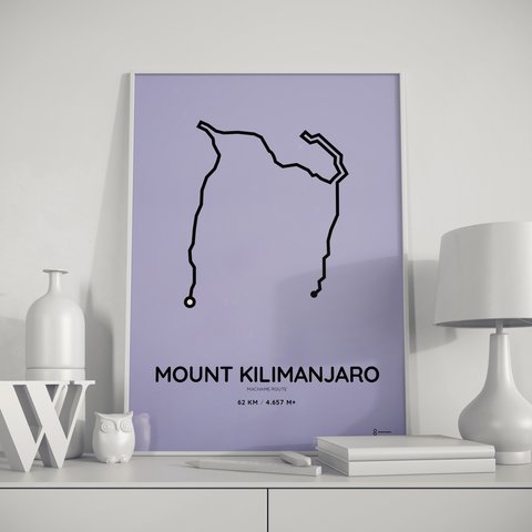 2025 Hiking route prints by Sportymaps-min