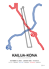 2025 Ironman Kailua-Kona: Color (A3 29.7x42 cm) 2025-10-08 11:15:19