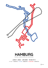 2026 Ironman Hamburg: Color (A3 29.7x42 cm) 2026-06-04 13:06:56