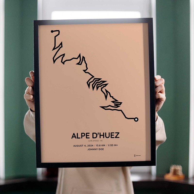 Alpe d'Huez parcours poster with name and time