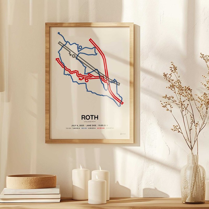 Challenge Roth customized course poster