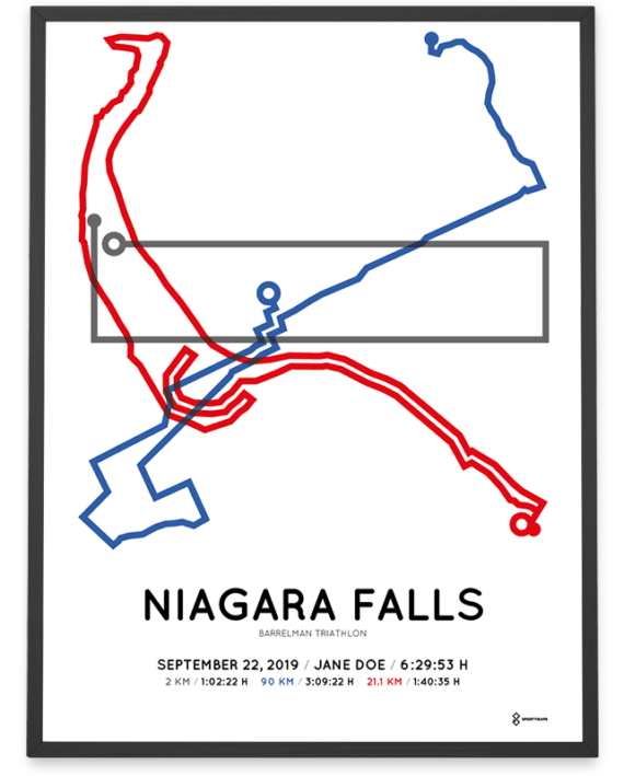 2019 Barrelman triathlon Niagara Falls routemap print