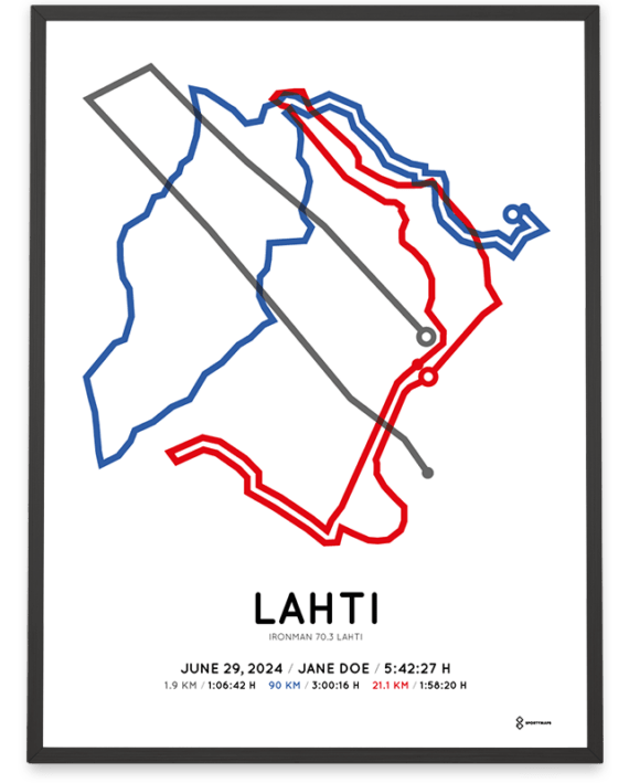 2024 ironman 70.3 lahti sportymaps poster