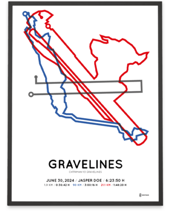 2024 ChtriMan 113 Gravelines Sportymaps poster
