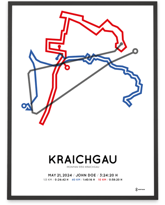 2024 ironman 5150 kraichgau sportymaps print