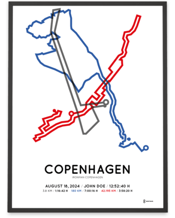 2024 ironman copenhagen Sportymaps print