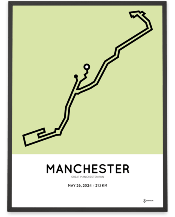 2024 Great Manchester Run Sportymaps poster