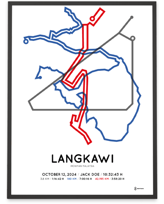 2024 Ironman Malaysia sportymaps poster