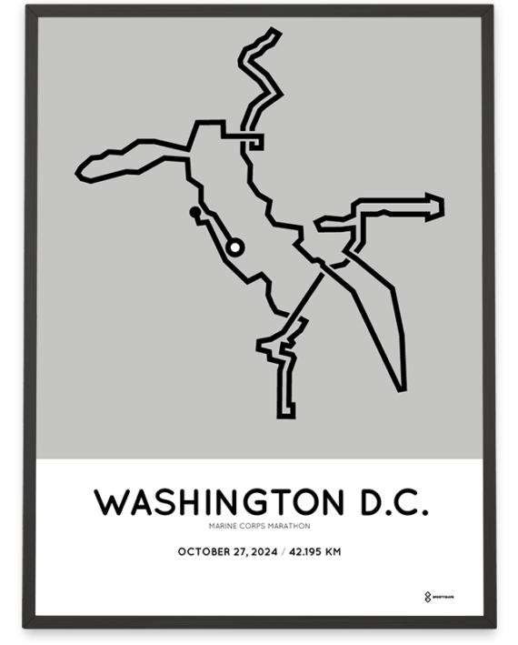 2024 Marine Corps marathon Sportymaps poster