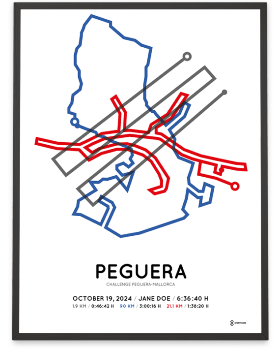 2024 challenge Mallorca sportymaps poster