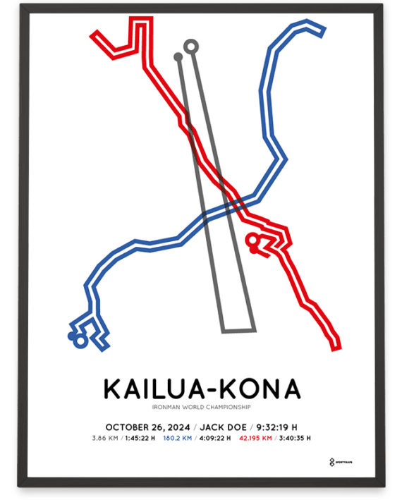 2024 ironman kona Sportymaps poster