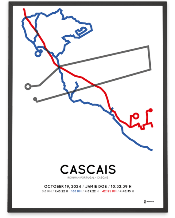 2024 ironman portugal-cascais sportymaps poster