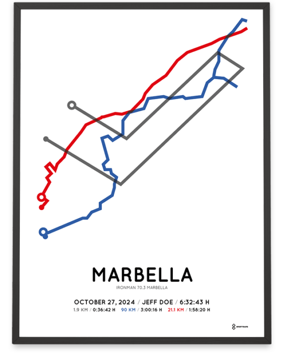 2024 Ironman 70.3 Marbella course poster