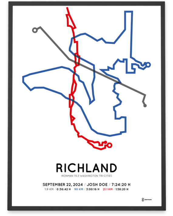 2024 ironman 70.3 washington tri-cities Sportymaps poster