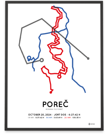 2024 Ironman 70.3 Porec Sportymaps poster