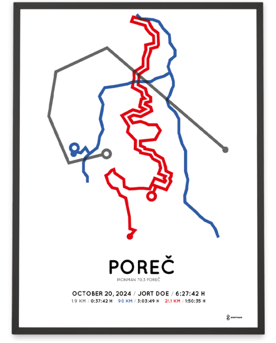 2024 Ironman 70.3 Porec Sportymaps poster